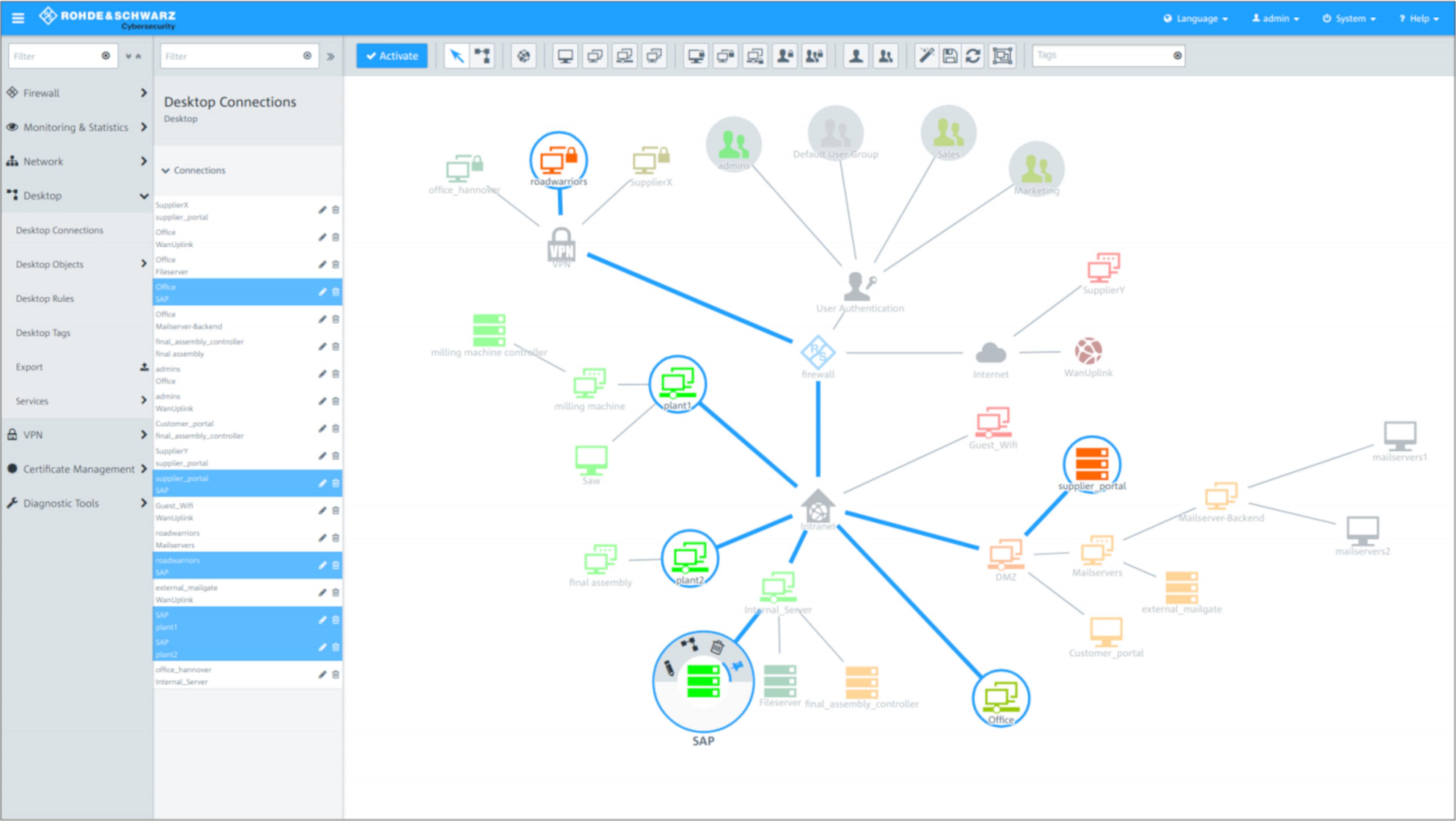 LANCOM R&S UF-60-1Y Basic Lizenz 1 Jahr