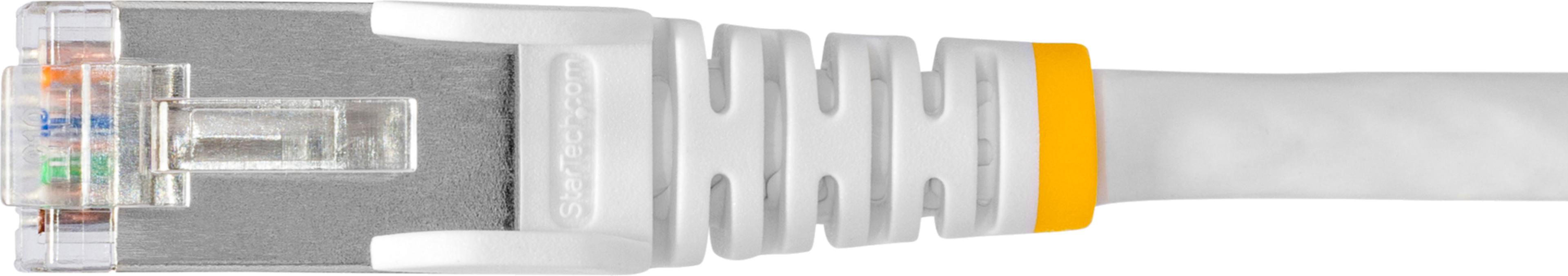 Patch Cable RJ45 S/FTP Cat8.1 10m White