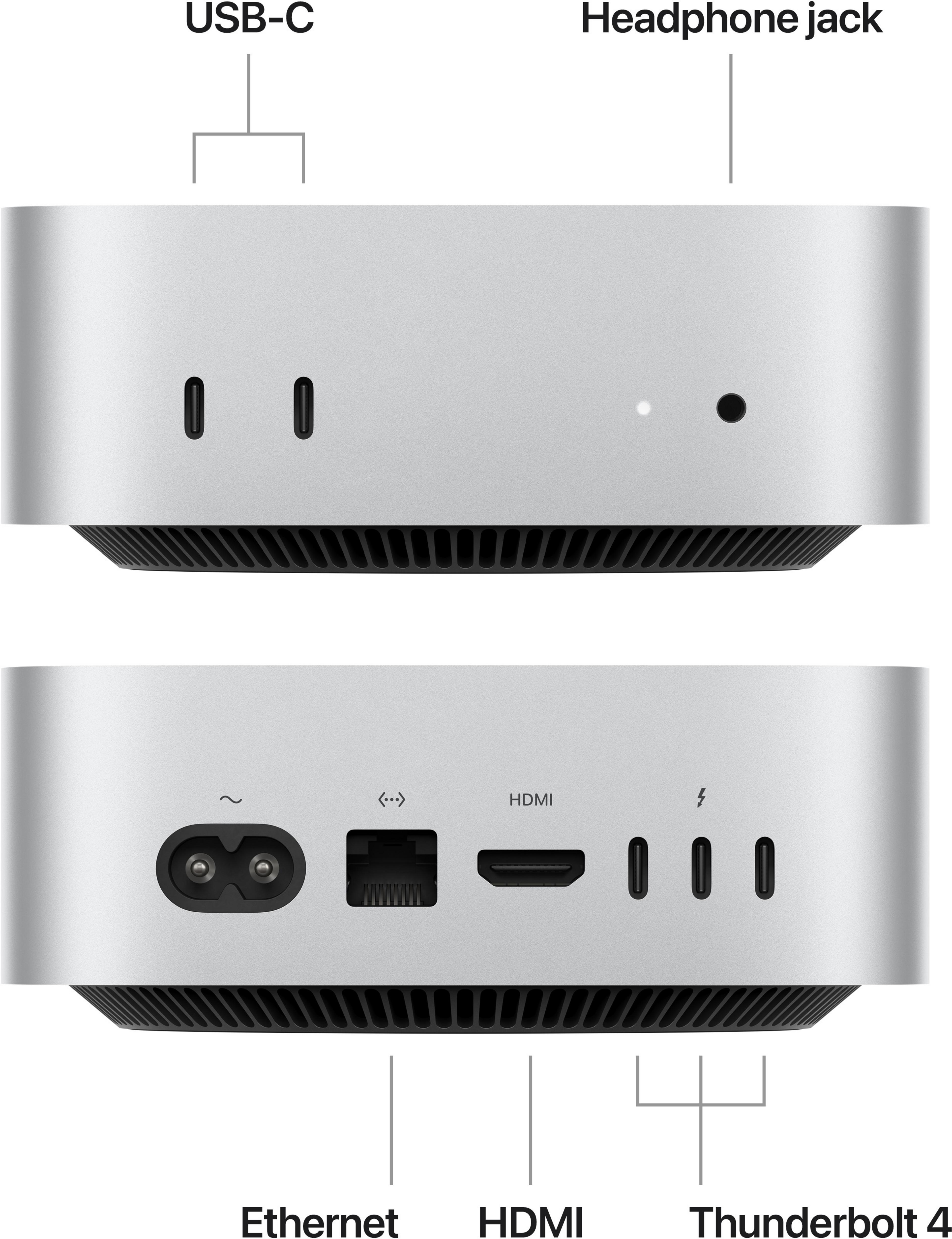 Apple Mac mini M4 10cœurs 24 Go/512 Go
