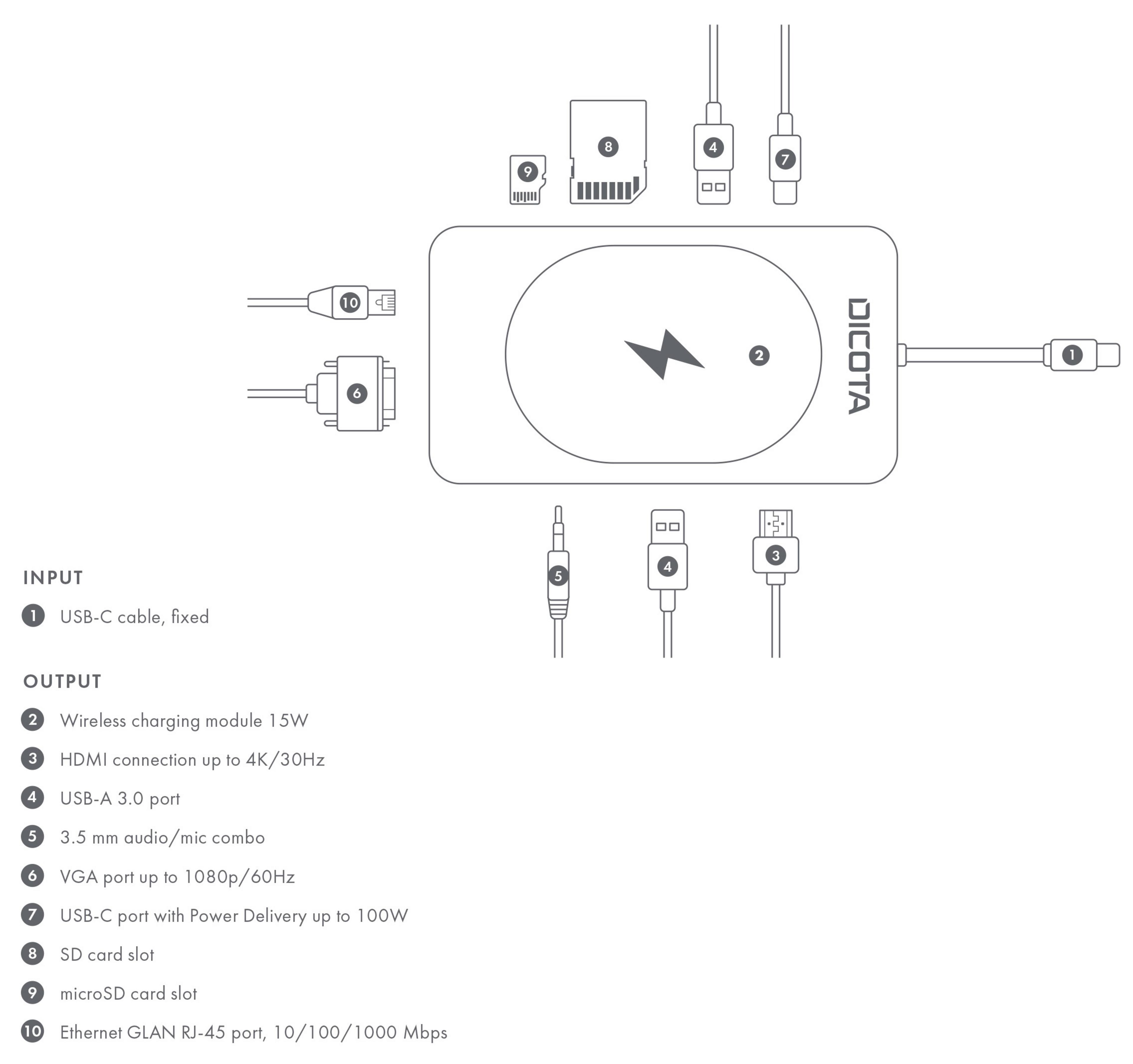 DICOTA USB-C 10-in-1 Charging Docking