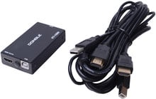 RackMaster Server Module HDMI/USB