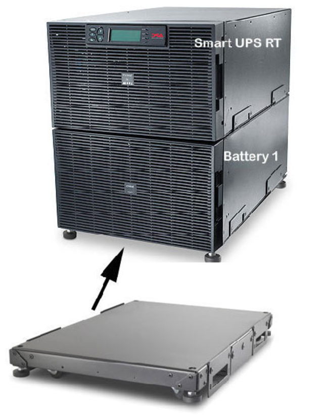 APC Smart-UPS RT 15kVA 400/230V