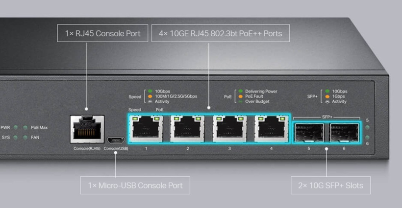 Przeł. TP-LINK Omada SX3206HPP 6-portowy