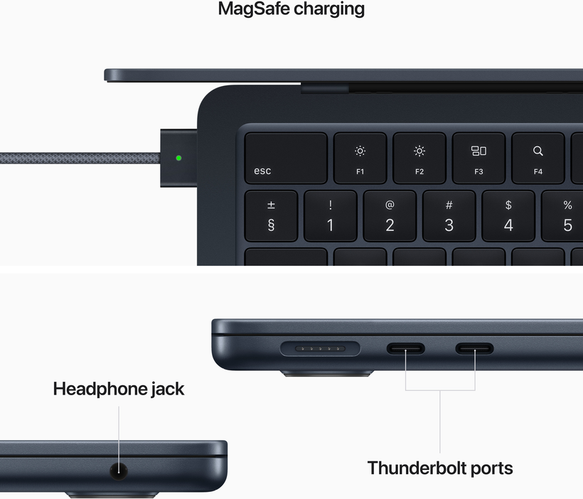 Apple MacBook Air 13 M2 8/256 GB półn.