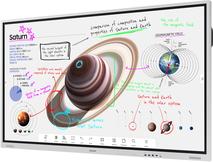 Flipchart digital Samsung FLIP Pro WM85B