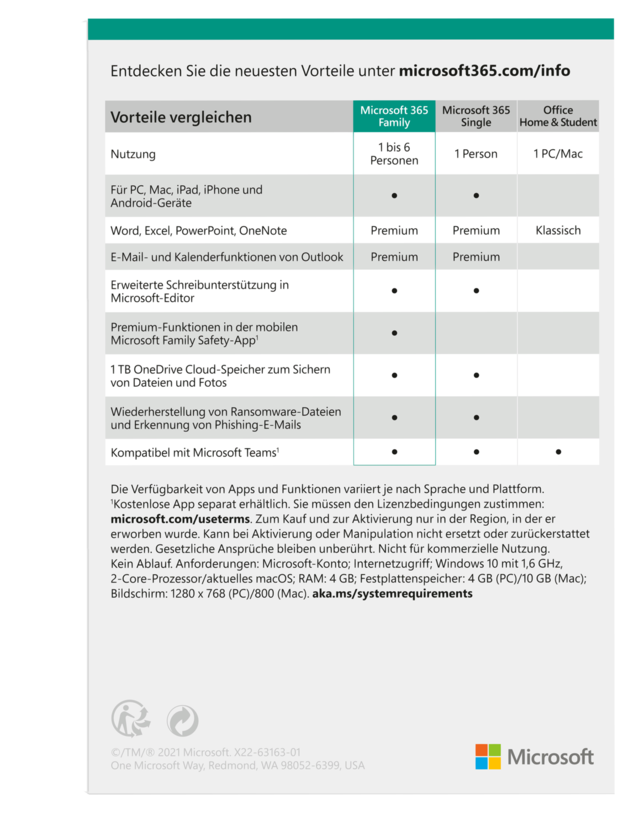 Microsoft M365 Family 1 License Medialess