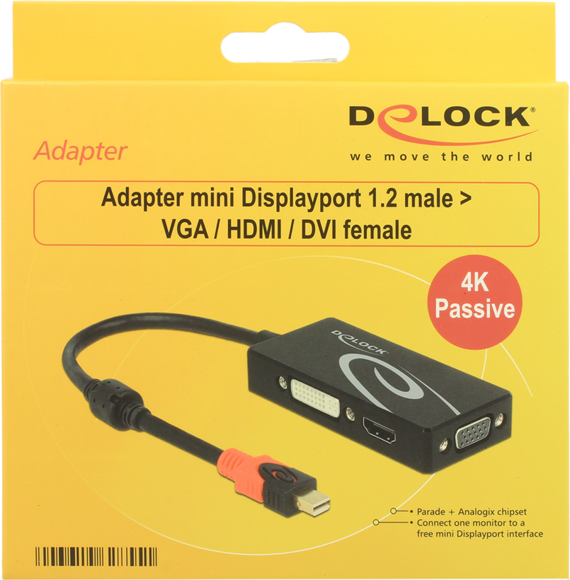 Adattatore mini DP - HDMI/DVI-D/VGA