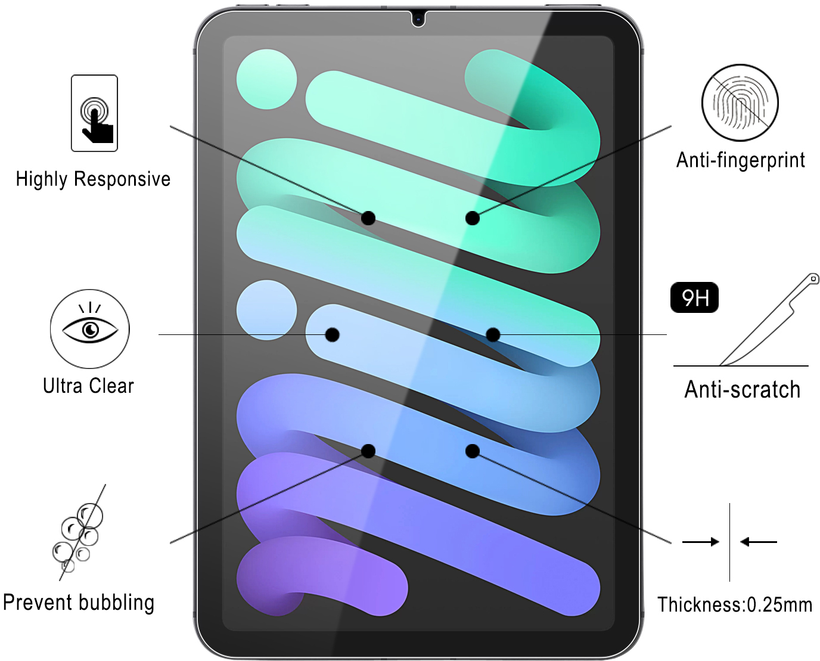 ARTICONA iPad mini 6 Screen Protector