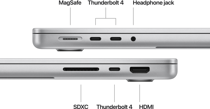 Apple MacBook Pro 14 M4 16GB/1TB Silver