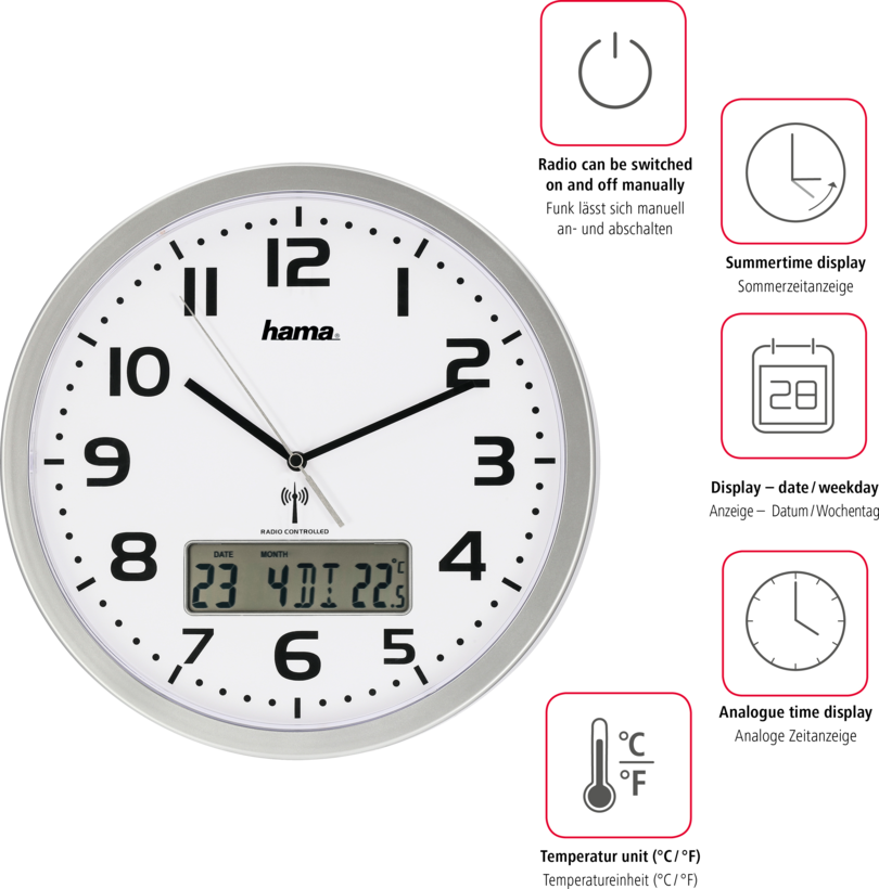 Hama Moorea Wand-Uhr+Datum+Temp.