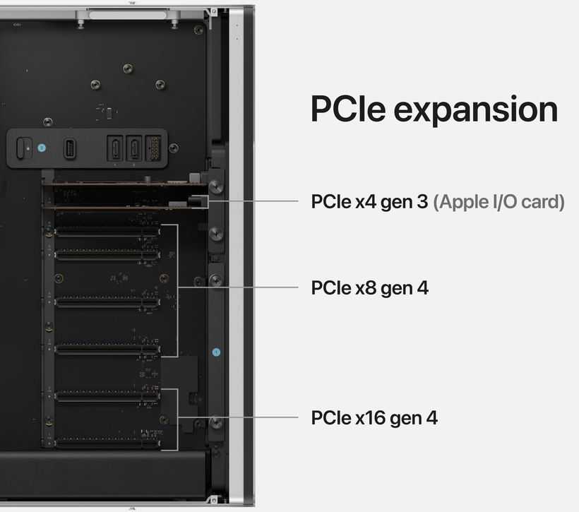Apple Mac Pro Rack M2 Ultra 128GB/8TB