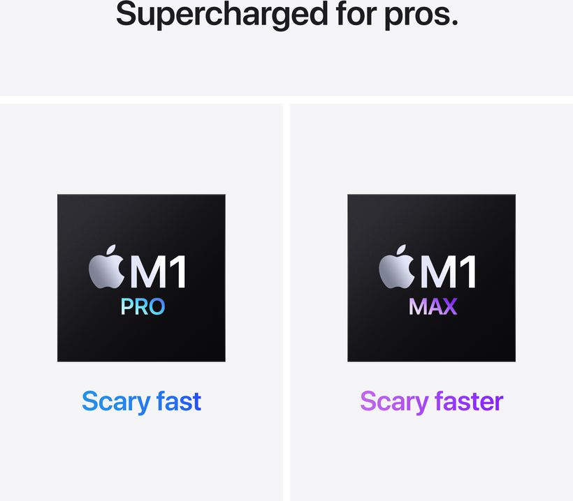 Apple MacBook Pro 16 M1Max 32GB/1TB Grey