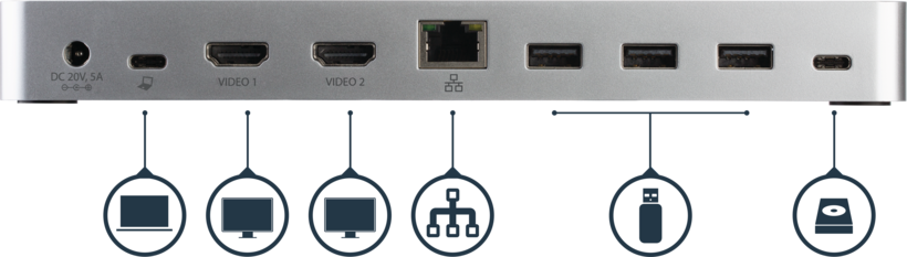 StarTech USB-C 3.0 - 2x HDMI Docking