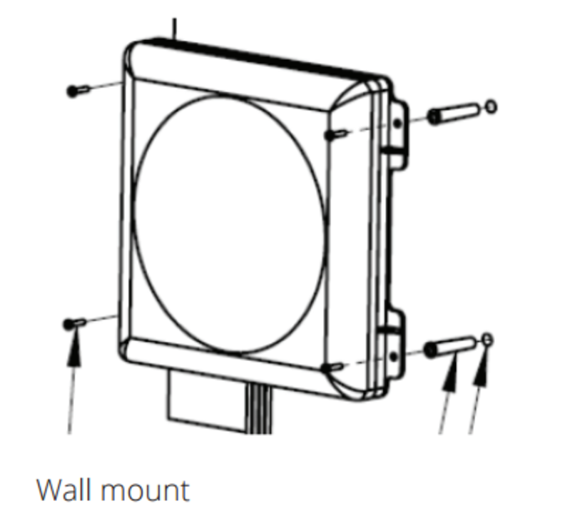 HPE Aruba AP-ANT-48 Antenna