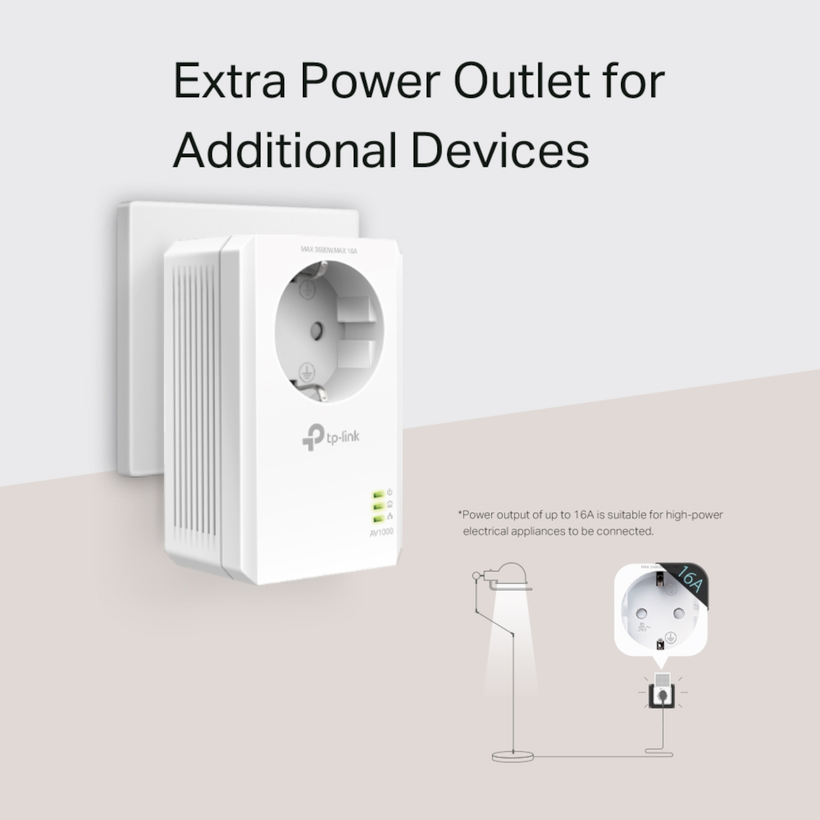 TP-LINK TL-PA7017P Powerline Kit