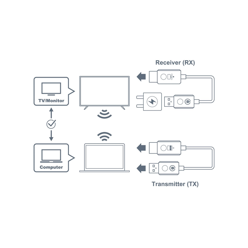 Optoma WHD211 Streaming Solution