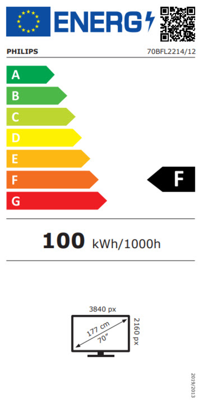 Écran Signage Philips 70BFL2214