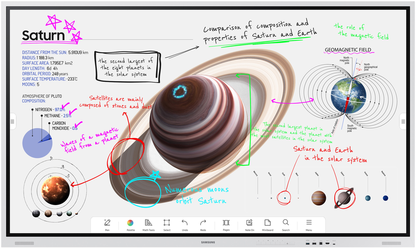 Flipchart digital Samsung FLIP Pro WM85B