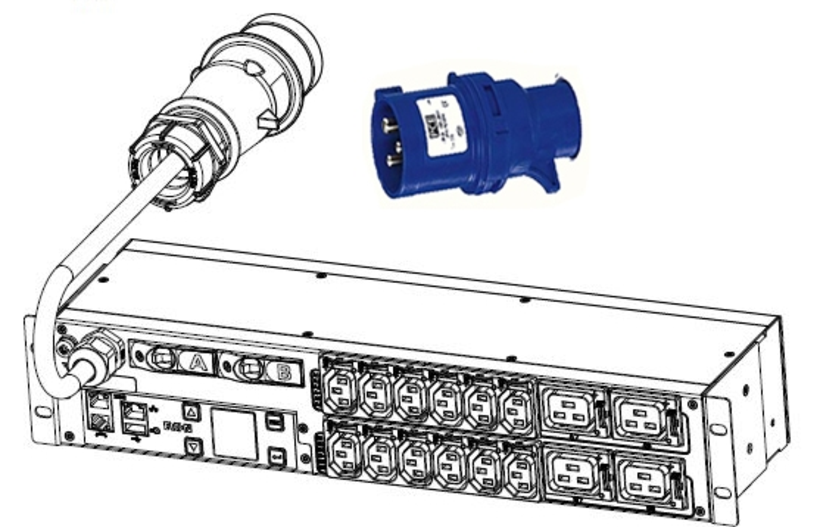Eaton ePDU Metered G3 1ph 32A IEC309