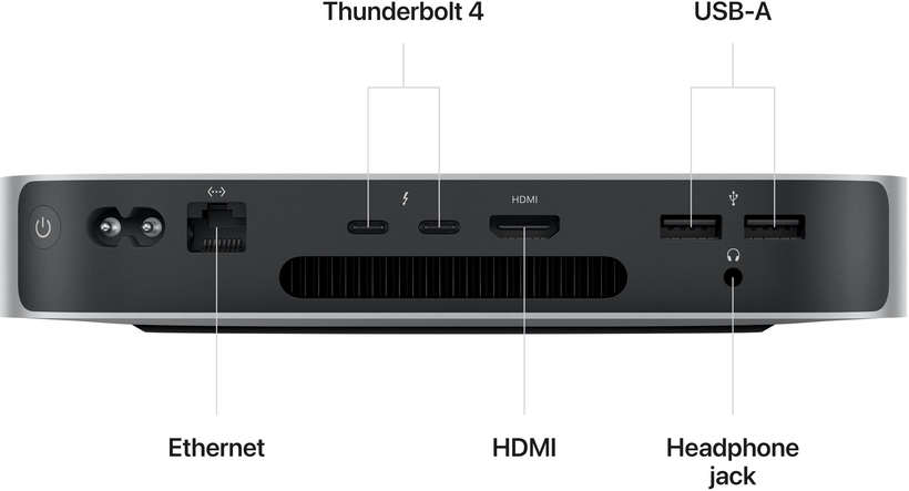 Apple Mac mini M2 8-core 8/512GB