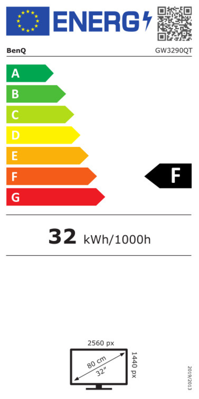 Écran BenQ GW3290QT