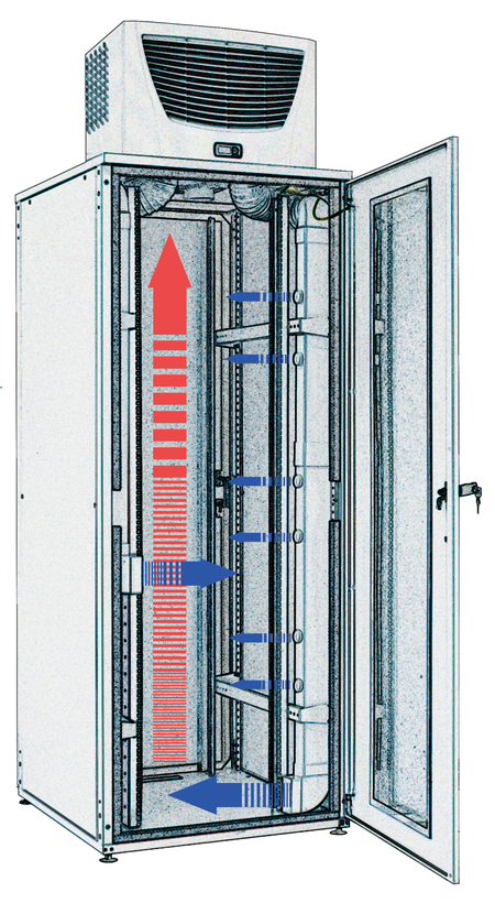 Lehmann tetőklíma rack 25U 1200W