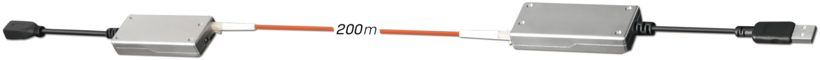 USB 2.0 Extender über LWL bis 200 m