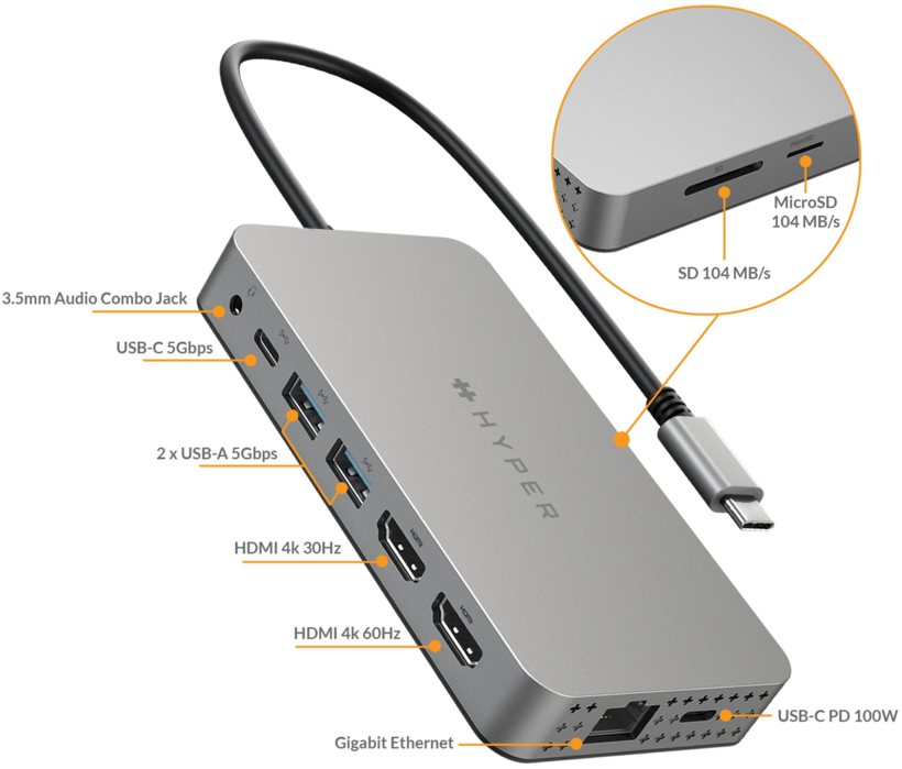 HyperDrive Dual 4K 10-in-1 USB-C Dock