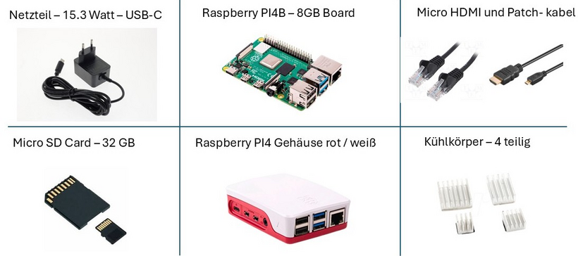 Raspberry Pi 4B 8GB Single Board PC Kit