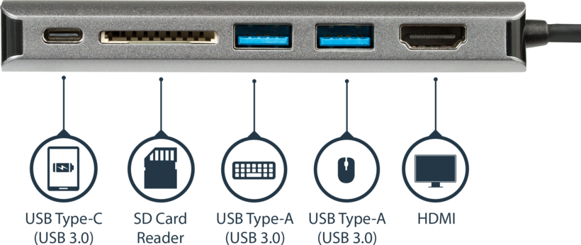 StarTech USB-C 3.0 - HDMI Dock