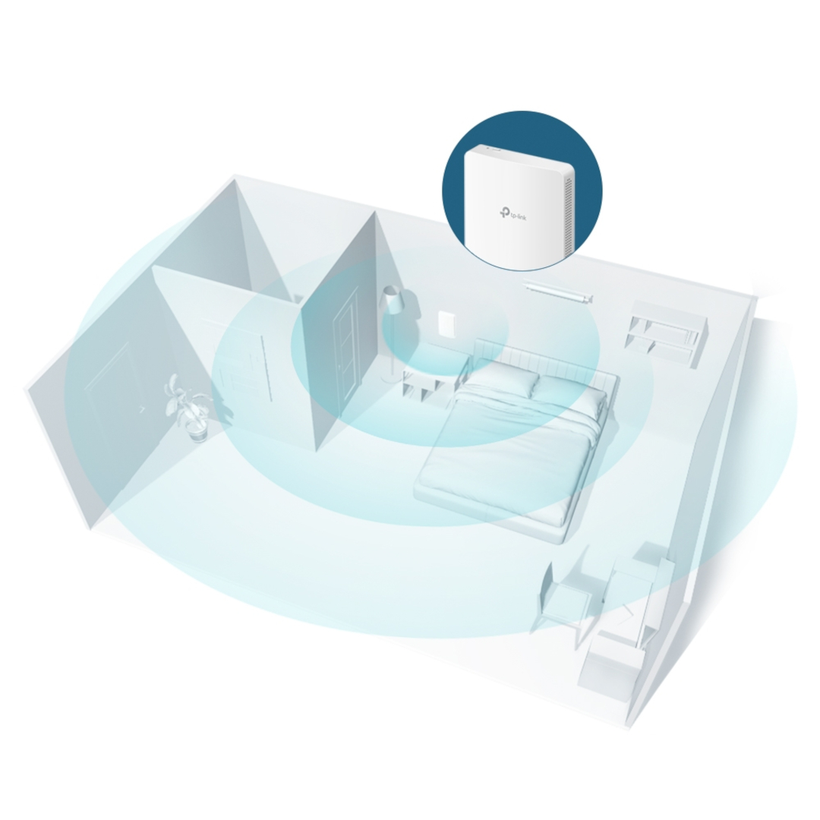 Ścien. punkt dost. TP-LINK Omada EAP235
