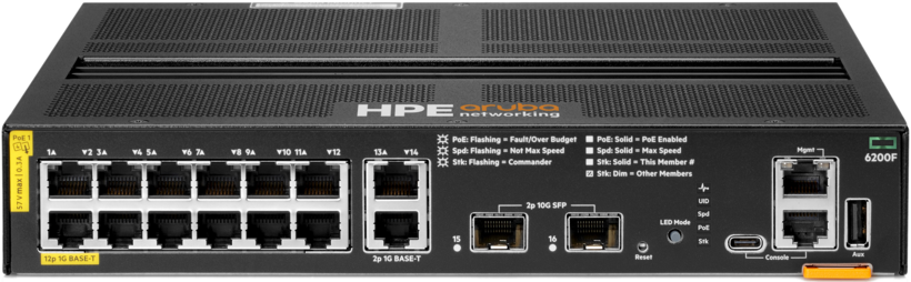 HPE Aruba 6200F 12G PoE 139W Switch