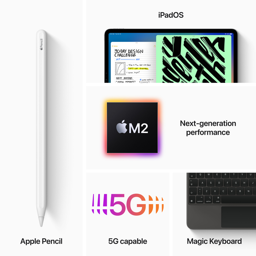 Apple iPad Pro 11 4.Gen 5G 512 GB grau