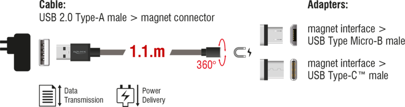 Delock USB Typ A - Micro-B/C Kabel 1,1 m