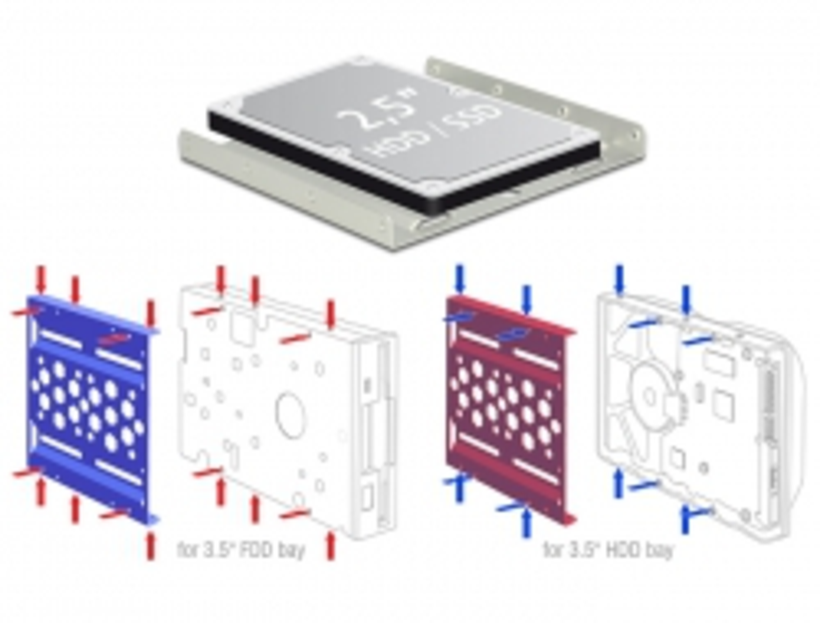 Hliníkový montážní rám Delock SSD/HDD