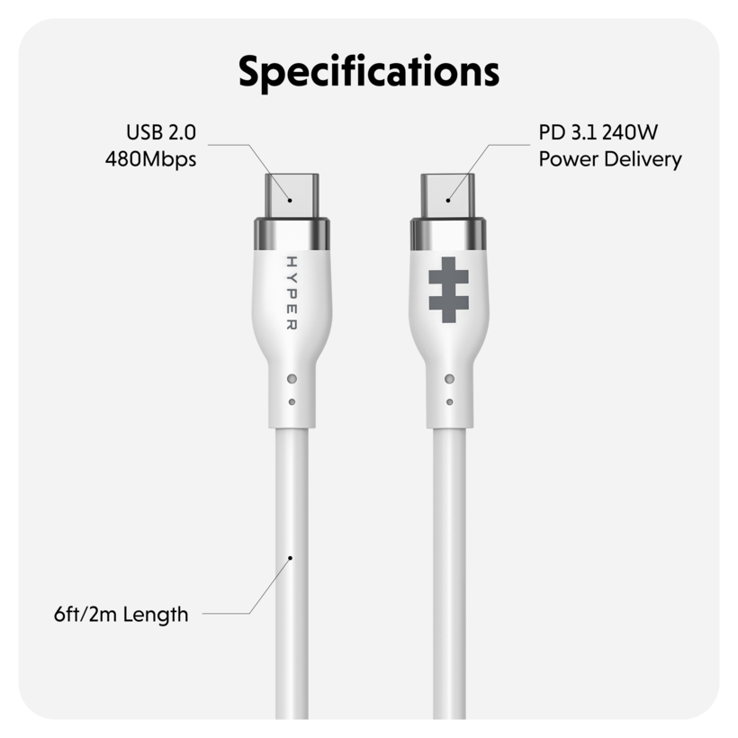 HyperJuice 240W USB-C/USB-C Cable 2m