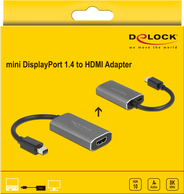 Adaptateur Delock mini DisplayPort-HDMI