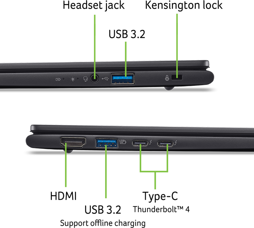 Acer TravelMate P614 U7 32 GB/1 TB