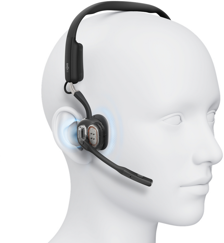 Casque conduction osseuse Shokz OpenMeet