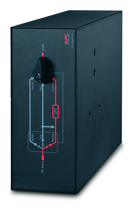 APC Service Bypass Panel 230V, 100A 1ph