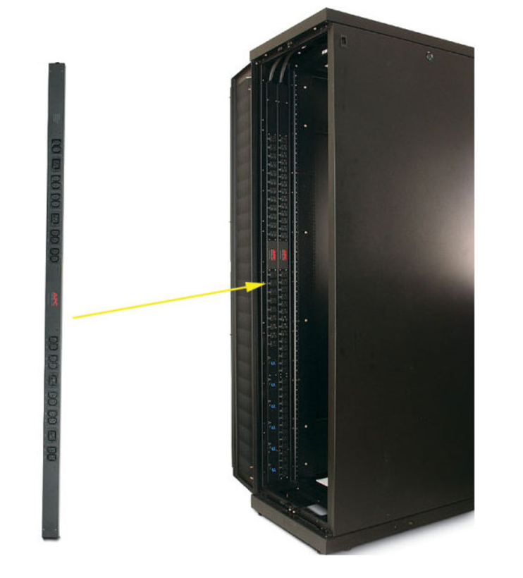 APC Basic PDU 1ph 16A IEC309 0.9m