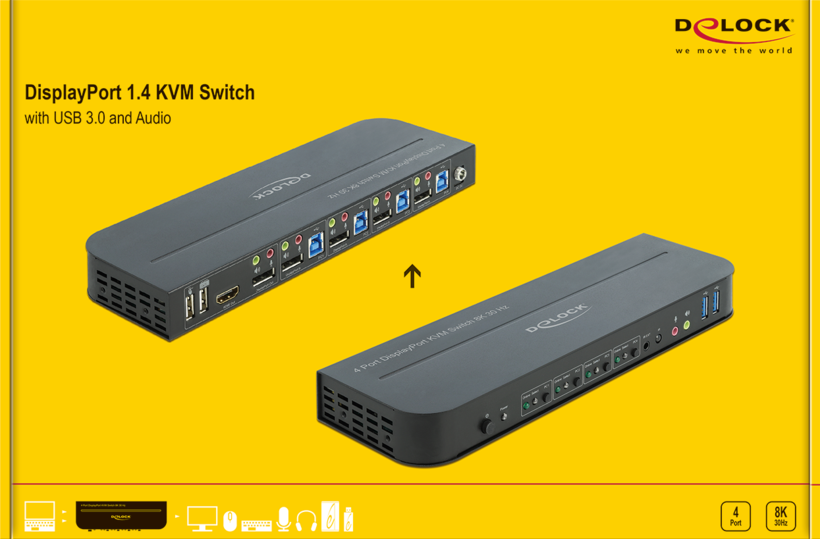 Delock KVM-Switch DisplayPort 4-Port