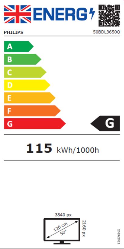 Philips 50BDL3650Q Display