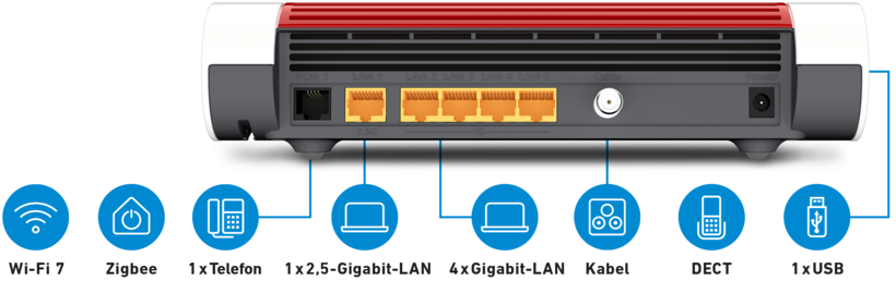 AVM FRITZ!Box 6670 Cable WLAN-Router