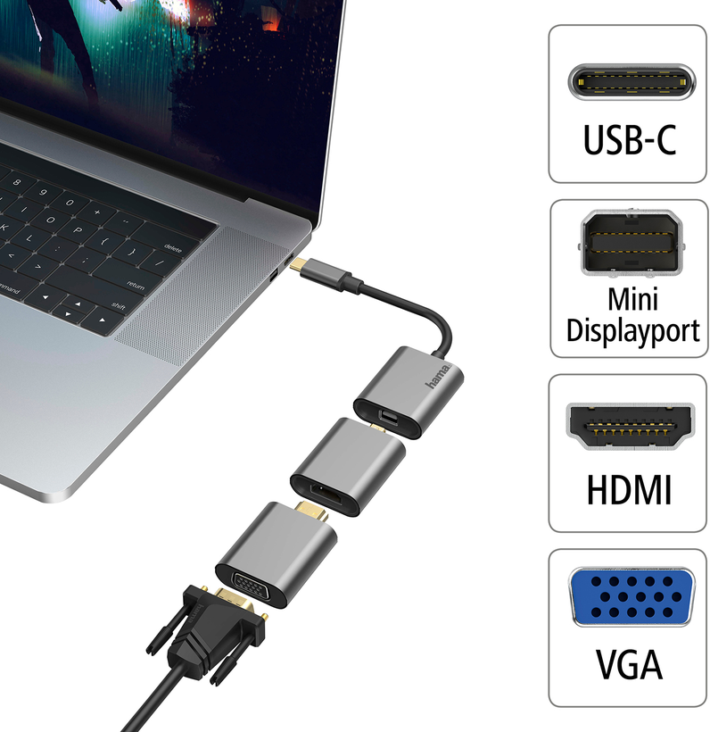 Adapter USB-C/m - MiDP+HDMI+VGA/f