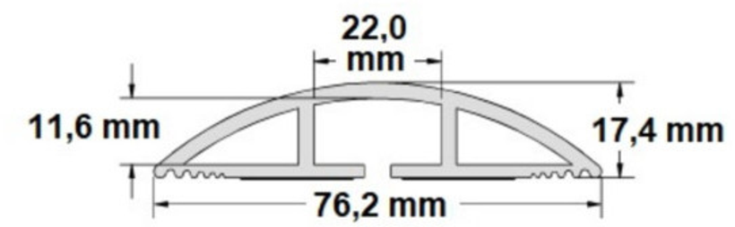 Passage de 5 câbles 1,8 m