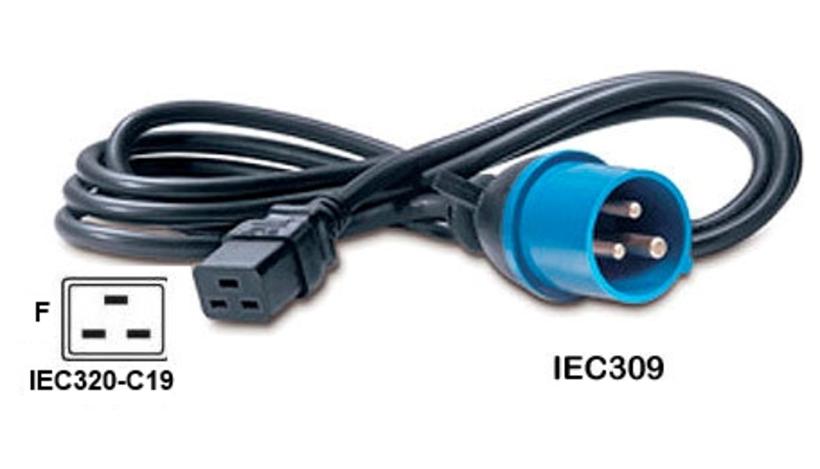 Cabo alim. IEC309 a IEC320-C19, 16A