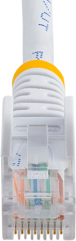 Patch Cable RJ45 U/UTP Cat5e 3m White