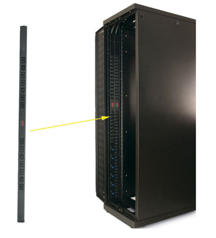 APC metered by outlet rack PDU, 1ph 16A