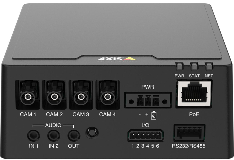 AXIS F9114 2. generációs főegység
